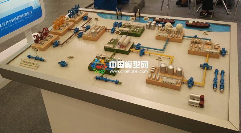 工業(yè)沙盤(pán)屬性及特質(zhì)，類(lèi)別廣主要以展示為主