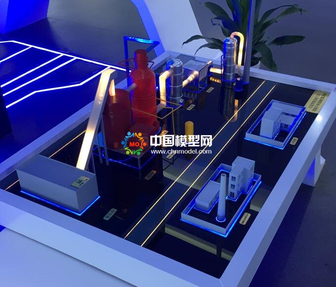 工業(yè)沙盤模型定義，什么是工業(yè)沙盤模型
