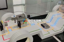 汽車電子控制系統(tǒng)沙盤(pán)模型
