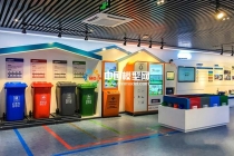 垃圾分類處理沙盤模型，垃圾分類展示教育沙盤模型